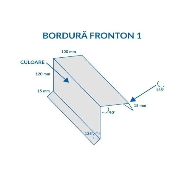 Blachotrapez Bordură fronton 1