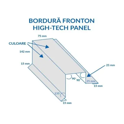 Bordură fronton High-Tech Panel