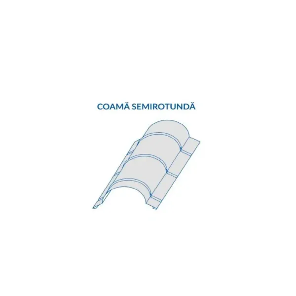 Blachotrapez Coamă semirotundă