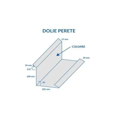 Dolie perete